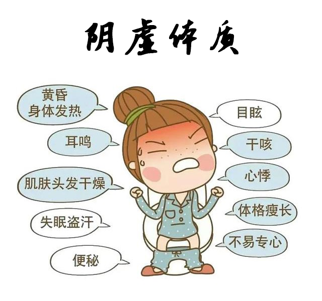 阴虚体质冬季养生方式