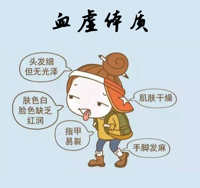 血虚体质冬季养生方式