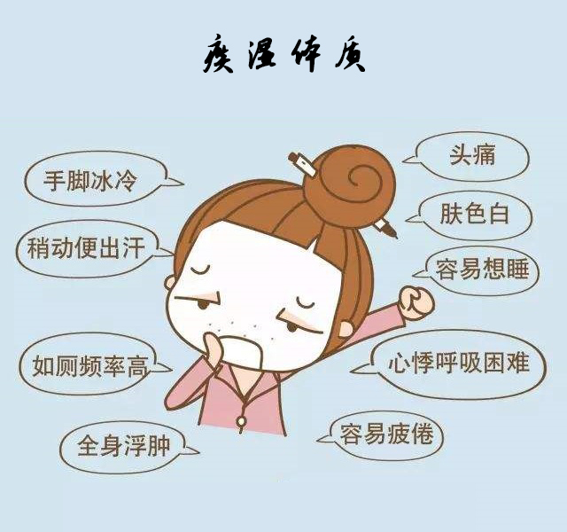 痰湿体质冬季养生方式