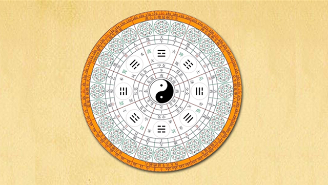 学易经的作用