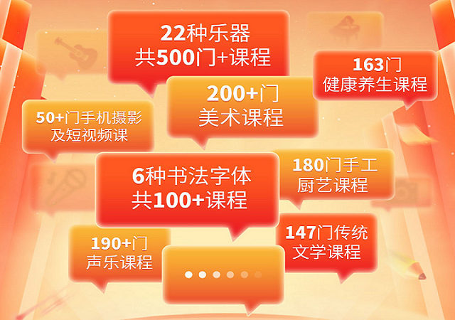 网上老年大学课程分类
