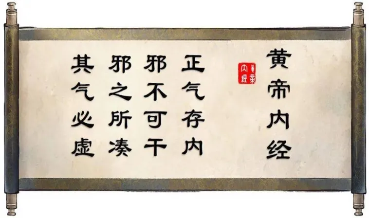 中医养生黄帝内经