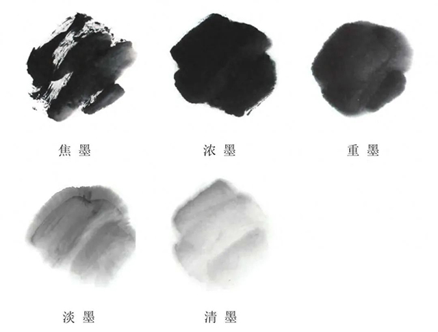 国画的墨分为5个颜色