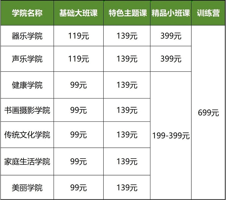 网上老年大学2024报名费用