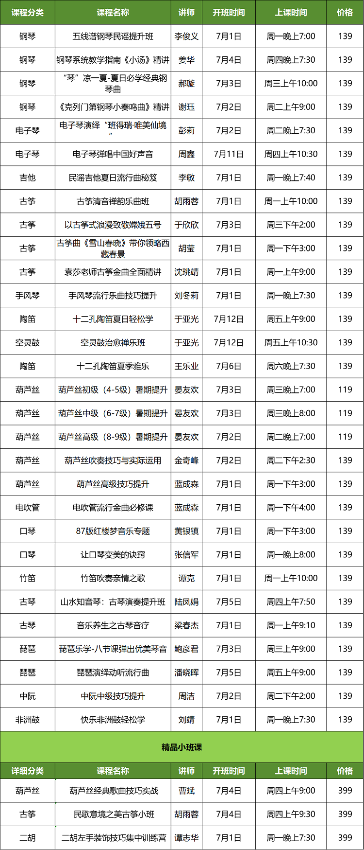 网上老年大学2024器乐学院招生课程