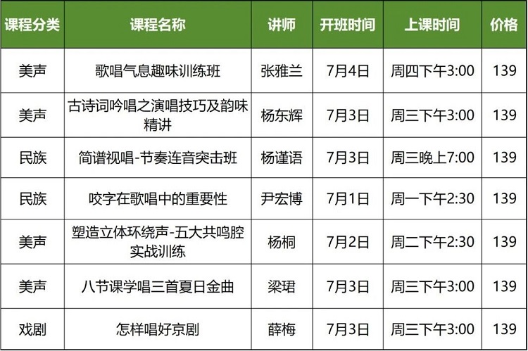 网上老年大学2024声乐学院招生课程