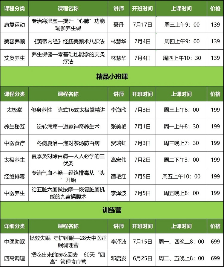 网上老年大学2024健康学院招生课程