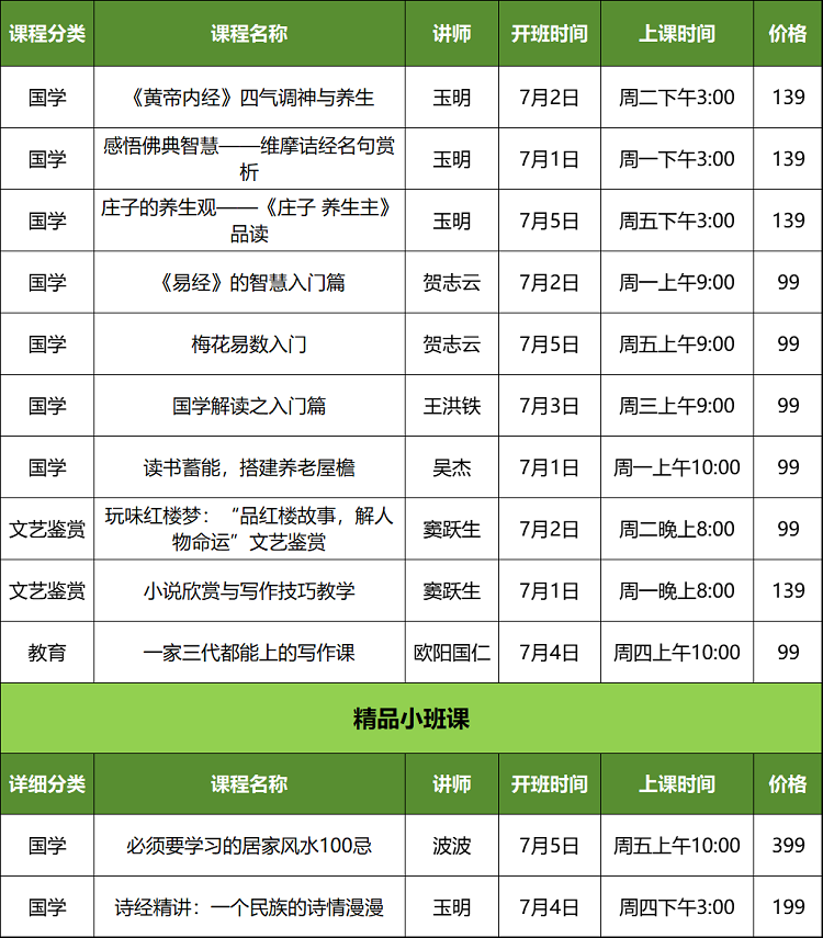 网上老年大学2024传统文化学院招生课程