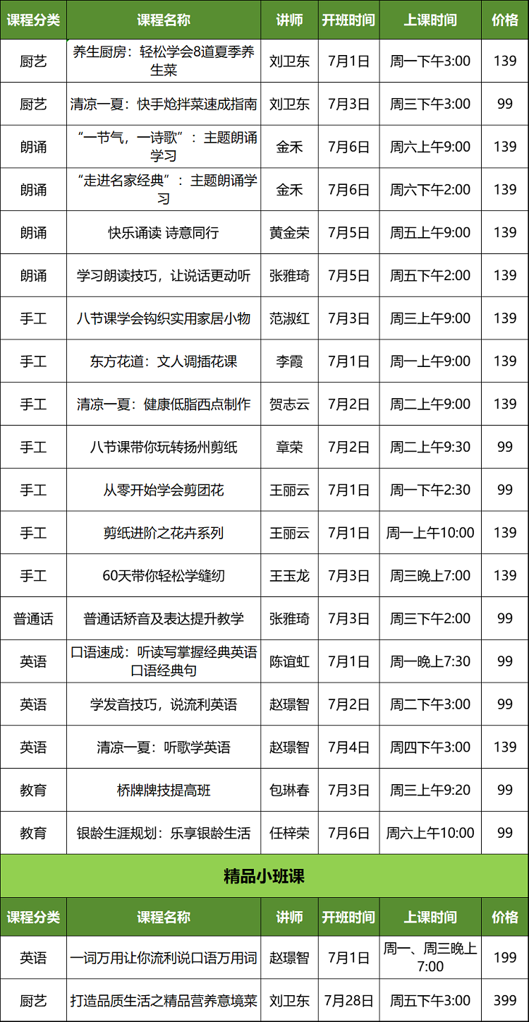 网上老年大学2024家庭生活学院招生课程
