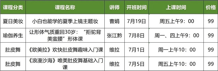 网上老年大学2024美丽学院招生课程